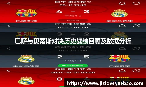 巴萨与贝蒂斯对决历史战绩回顾及数据分析